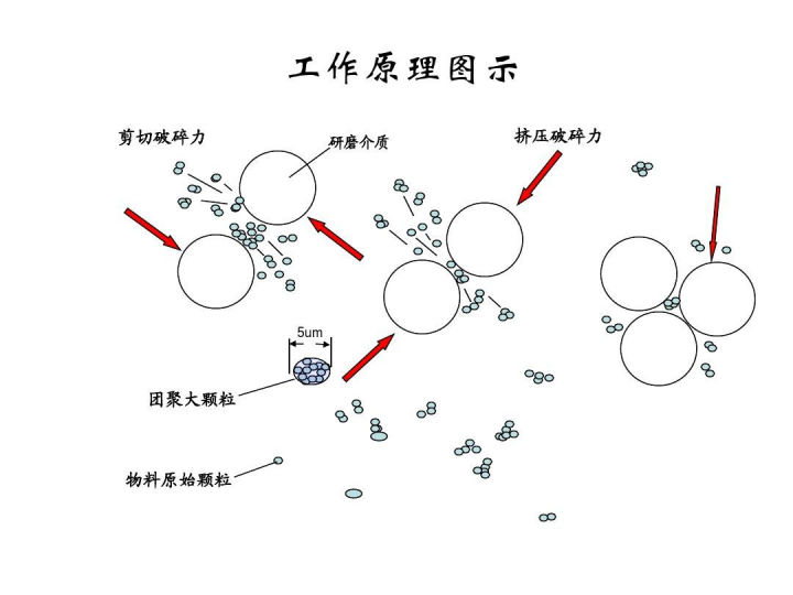 什么瓷砖好？全抛釉砖、抛光砖、玻化砖、通体大理石……